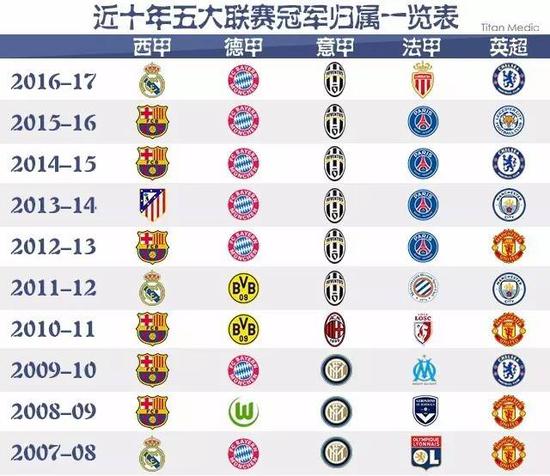 符合這兩位